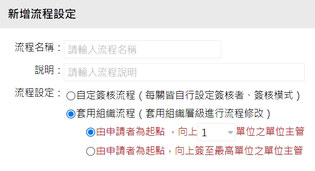 1HR系統可以彈性自訂簽核流程。