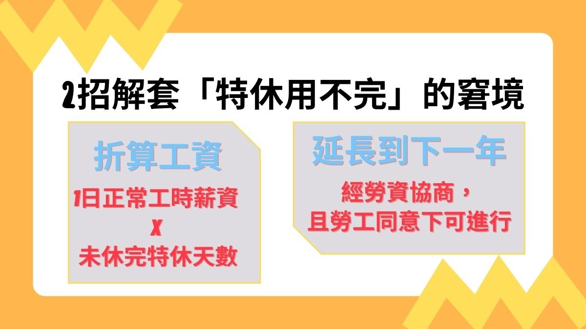 員工年底特休用不完,HR該怎麼辦?常見的5大Q&A一次解答