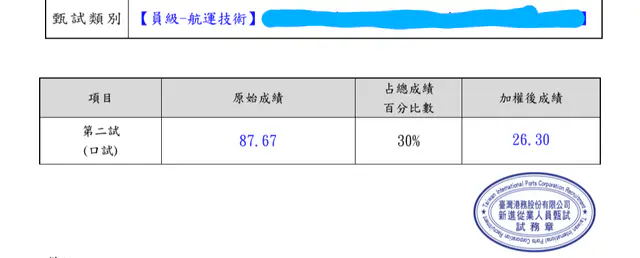 二階段成績